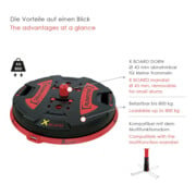 Runpotec Avvolgicavo universale con sistema di srotolamento X-BOARD, ⌀500mm-5