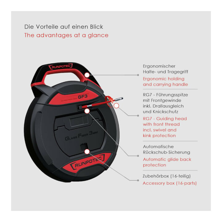 RUNPOTEC Kabeleinziehgerät GF3 Bande L.30m Rayon de courbure 38mm sans compteur