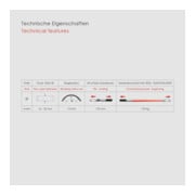 Runpotec Kabeltrekker Runpo 1 plastic band 20m 30030-5