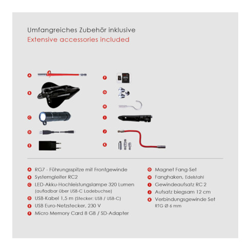 Runpotec Multifunctionele Camera RUNPOCAM RC2 Kabel-L.30m