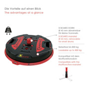 Runpotec X BOARD ProfiKabelabroller XB 500 10136-5