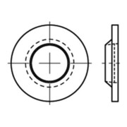 product.name