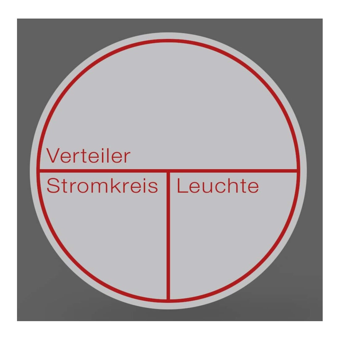 RZB Plaque signalétique blanche pour circuit 99350.3 (10 pièces)