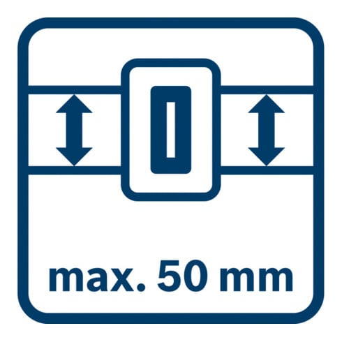 Sacoche à outils Bosch Jeu d'outils : 1 ceinture 93, GWT 2, GWT 4, 2 supports ProClick.