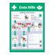 SafetyMarking Panneau signalétique plastique 400x560 mm Instructions premiers secours-1