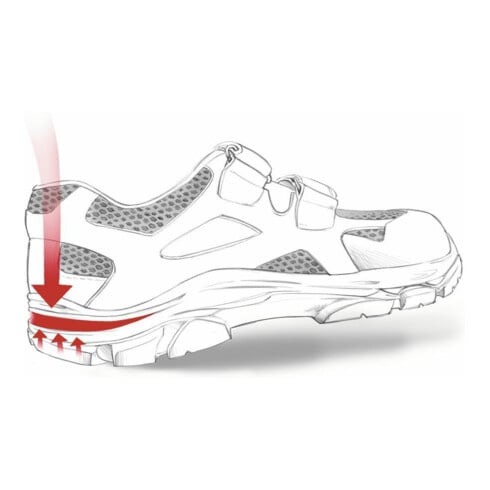 Chaussures de sécurité Stabilus 6134 A, EN20345 S1 ESD noir