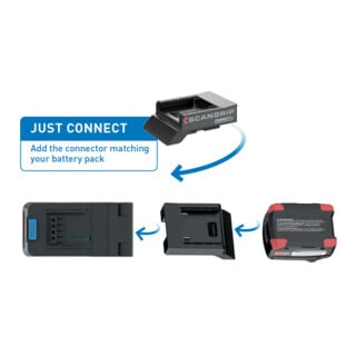 SCANGRIP Akku-Flügel-Strahler DUO CONNECT 1250-2500 Lumen ohne Akku