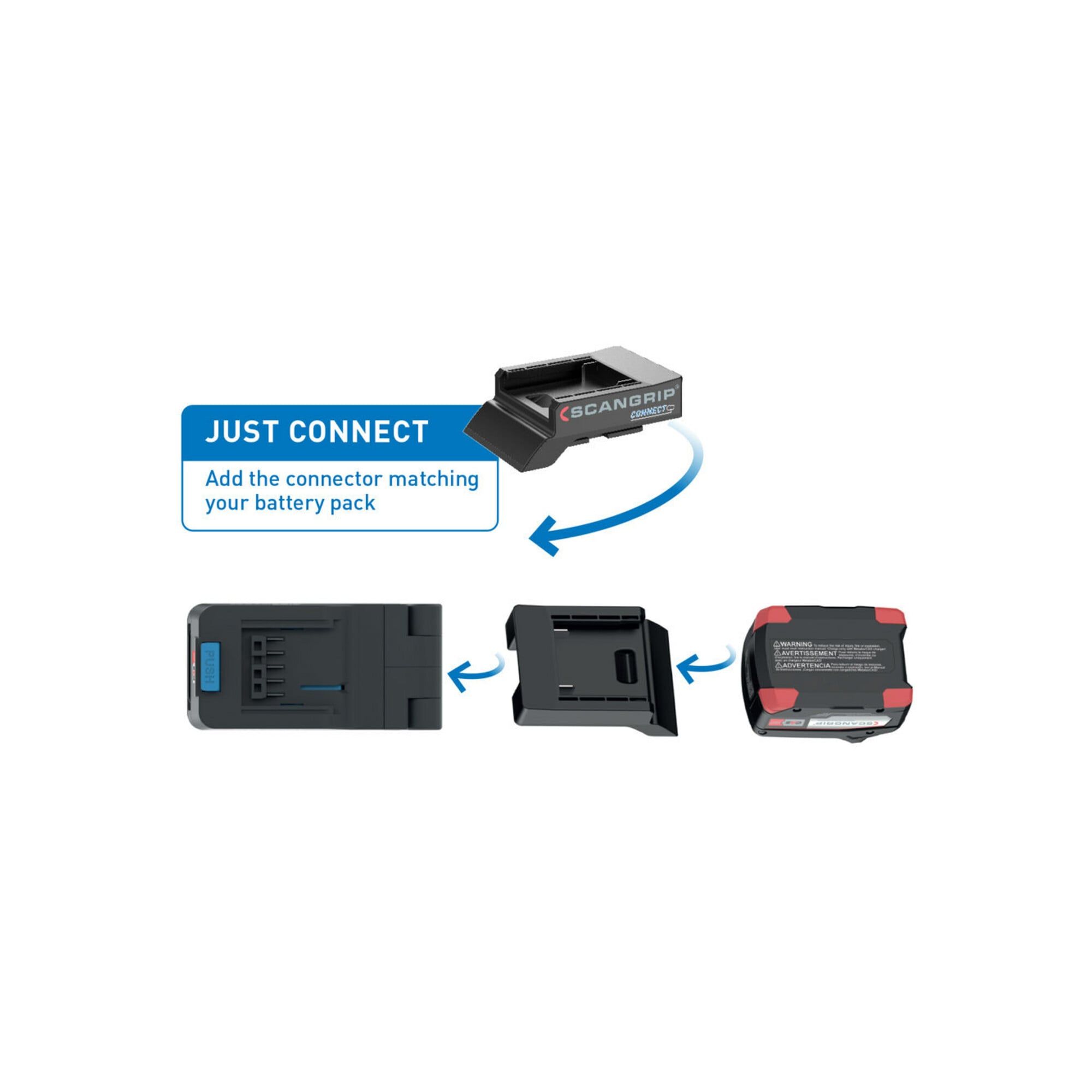 SCANGRIP Akku-Flügel-Strahler DUO CONNECT 1250-2500 Lumen ohne Akku