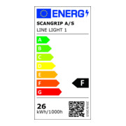 SCANGRIP LINE LIGHT 1-2