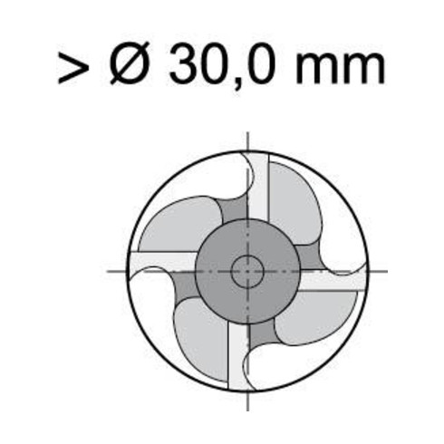 Schaftfr. D844L N HSSE 32,00mm FORMAT