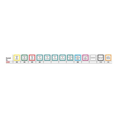 Schaftfräser 6527L VHM TiALN 5,0mm HA Z 4 HSC FORMAT