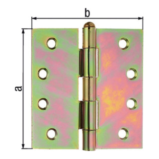 product.name