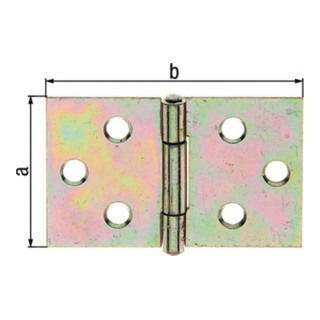 product.name