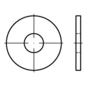 product.name