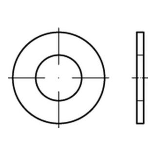 product.name