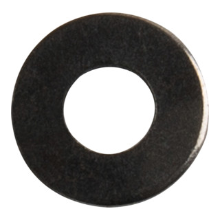 product.name