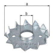 product.name