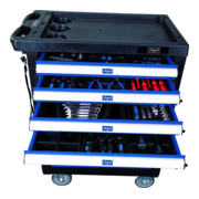 Scheppach Servante d’atelier TW1000-2
