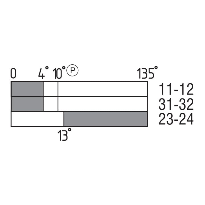 schmersal Interrupteur à charnière isolé TESZ1102/S IP65 niveau de protection