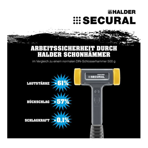 Schonhammer SECURAL Kopf-D.35x45mm Hickory rückschlagfrei mittelh.PU gelb HALDER