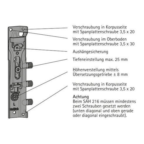 Schrankaufhänger SAH 216 STA verz.HETTICH