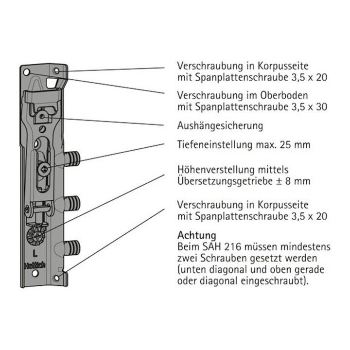 Schrankaufhänger SAH 216 STA verz.HETTICH