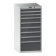 Lista Schubladenschrank 36x36E (BxTxH) 717x725x1450mm KEY Lock R7035/N6502-1