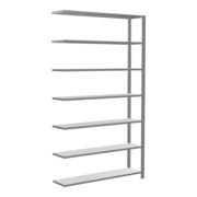 product.name