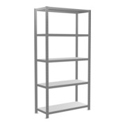 product.name
