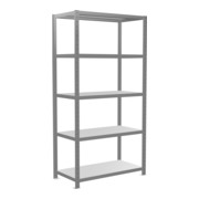 product.name