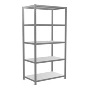 product.name