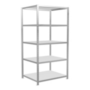 product.name