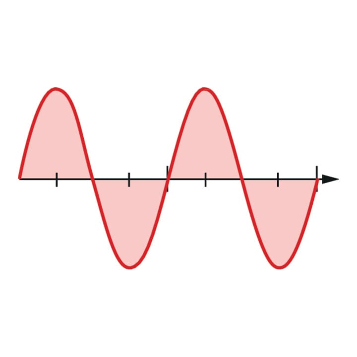 schweisskraft Elektrodeninverter CRAFT-STICK 201P Aktions-Set