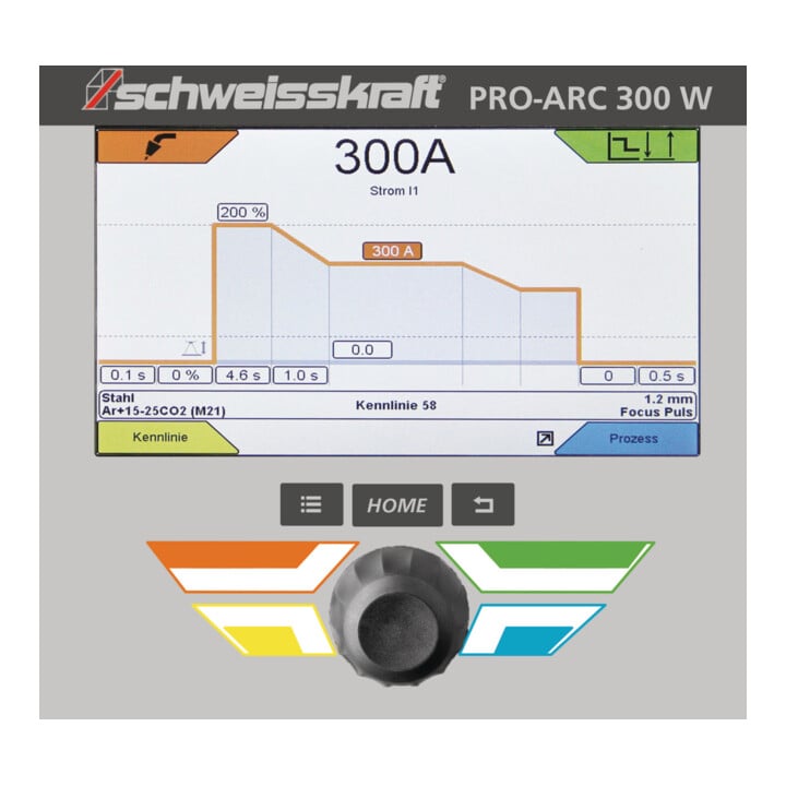 schweisskraft MIG/MAG-Impulsschweißgerät PRO-PULS 400 WS FW Profi BF oben
