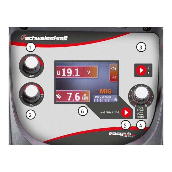schweisskraft Multifunktionsinverter EASY-MIG 181 Multi