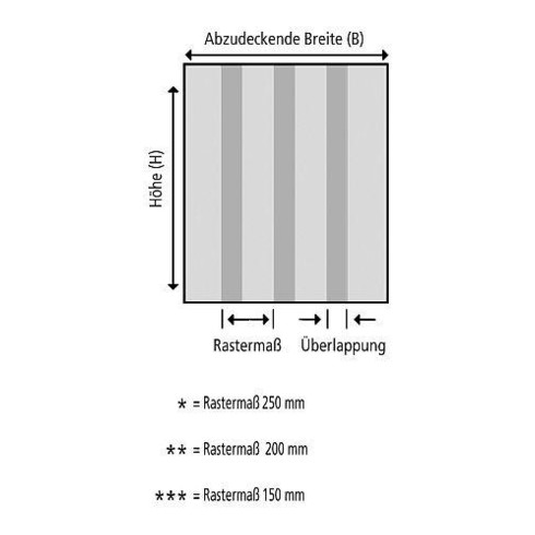 Schweißschutzlamelle 3 mm T55, eurogrün