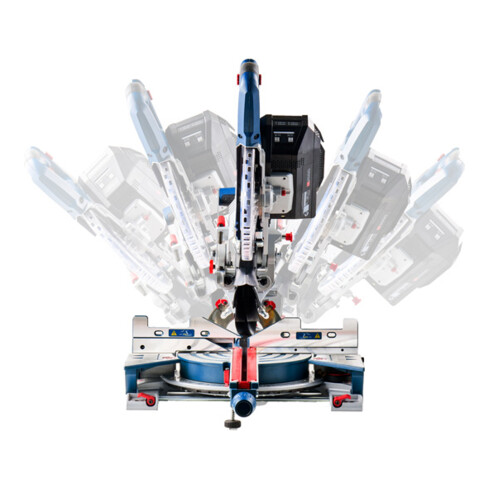 Scie à onglets sans fil BITURBO GCM 18V-216 DC Bosch
