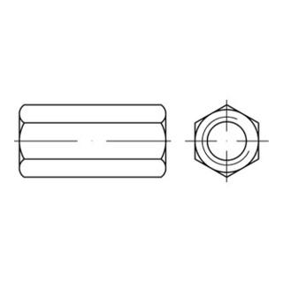 product.name