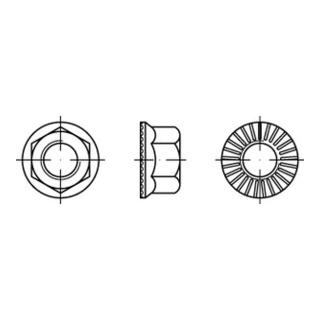 product.name