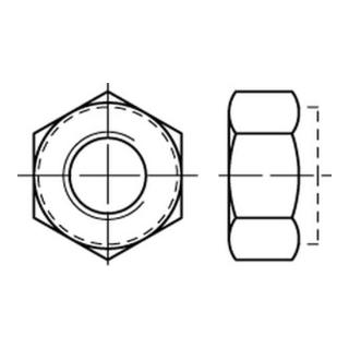 product.name