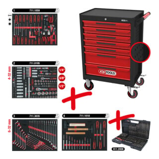 Servante d'atelier ECOline KS Tools NOIR/ROUGE avec 7 tiroirs et 515 outils d'excellente qualité