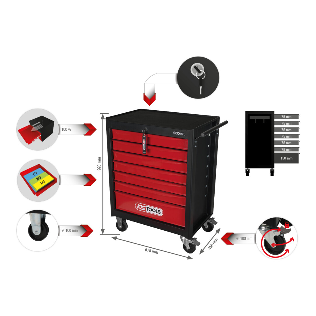 Servante d'atelier KS Tools ECOline NOIR/ROUGE avec 7 tiroirs