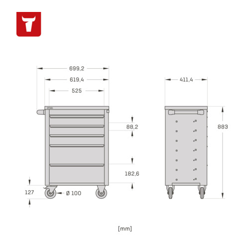 Servante d'atelier STIER Basic+ vide avec couvercle en plastique