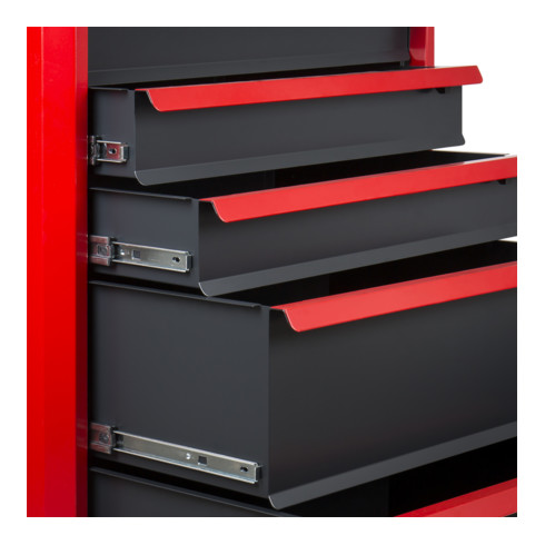 Servante d'atelier STIER Basic+ vide avec couvercle en plastique