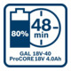 Set de batteries Bosch, 1 batterie rechargeable ProCORE18V 4.0 Ah, chargeur rapide GAL 18V-40 Professional-4