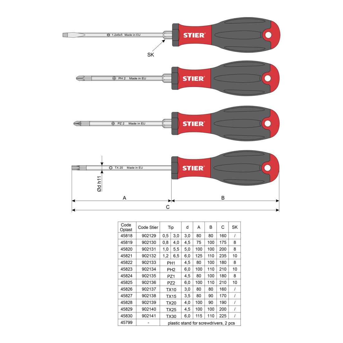 Set de tournevis STIER 15 pcs, avec 2 supports, manche 3K ergonomique