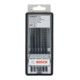 Bosch Set lame per seghetto alternativo Robust Line Wood Expert, 6pz.-3