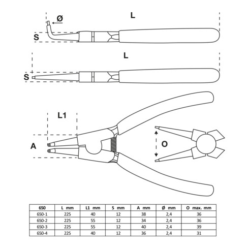 BGS Set di pinze per anelli elastici, 225mm, 4pz.