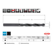 RUKO Set di punte elicoidali DIN 338, modello N HSS R in cassetta, Ø1,0mm a 13,0mmx0,5mm-3