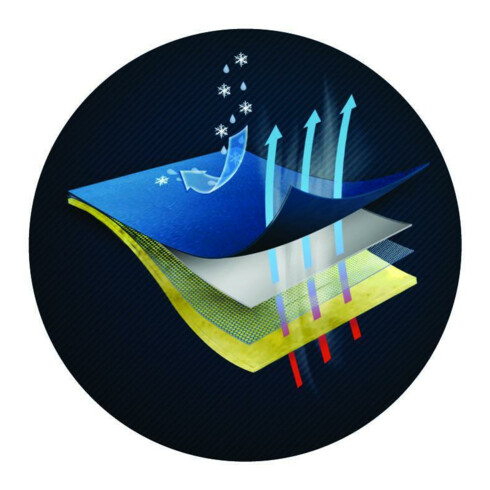 SHOWA Winterhandschuh Temres 282- 8 (M)